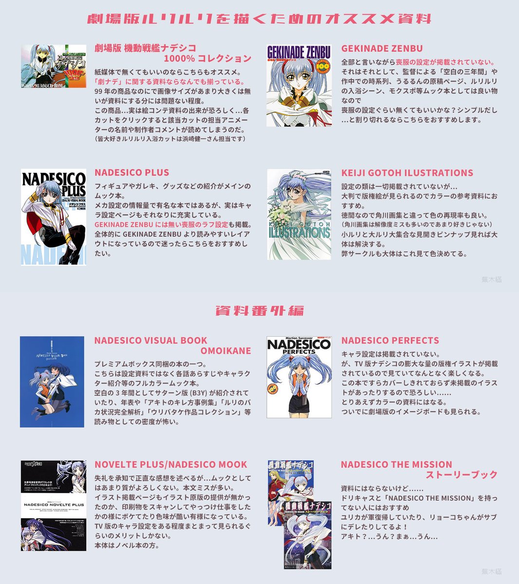 ルリルリを描こう！ルリルリ資料まとめ ちょっぴり修正しました。 1000