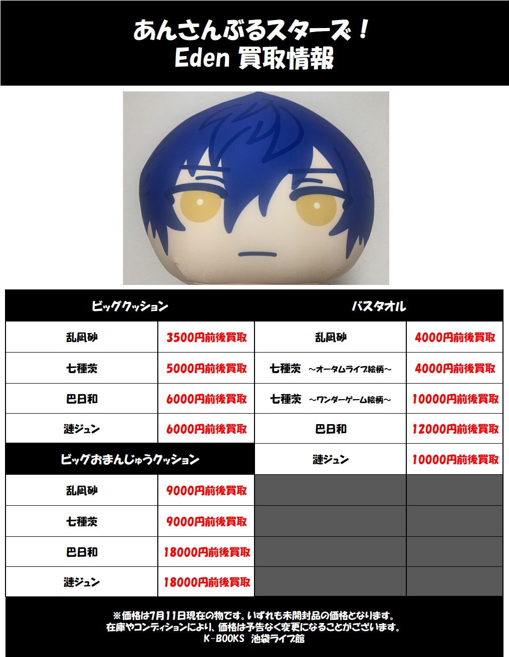 あんさんぶるスターズ！×サンリオキャラクターズ 七種茨 おまんじゅう