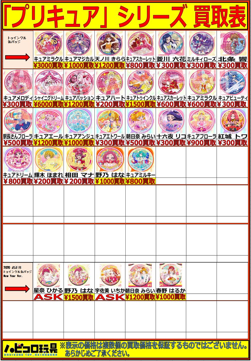 買取情報】【カルチャーズZONE4F店】 「プリキュア」シリーズ 先日