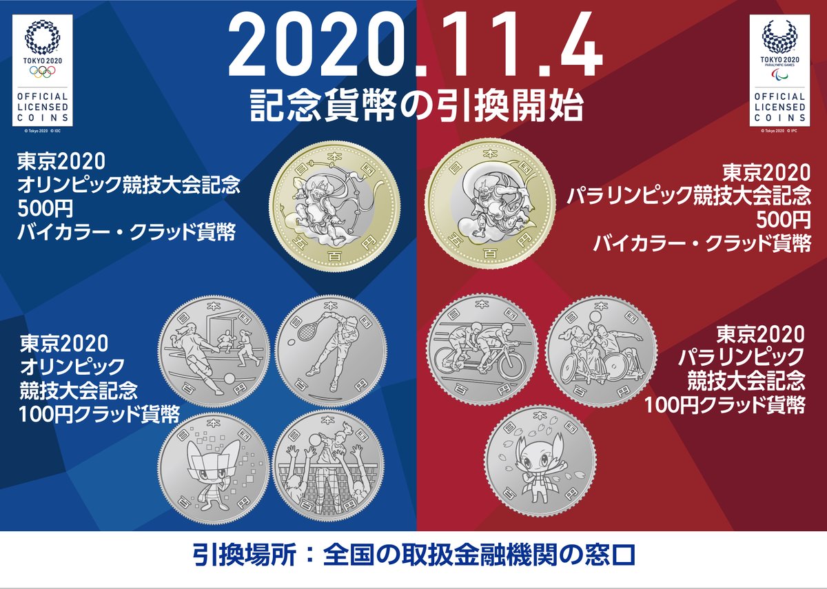 記念貨幣】 2020年東京オリンピック・パラリンピック競技大会記念五百