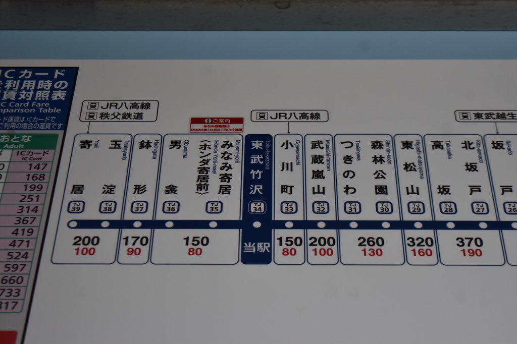東武東上線の東武竹沢駅にて。 ちょうど改札口の運賃表・停車駅案内の