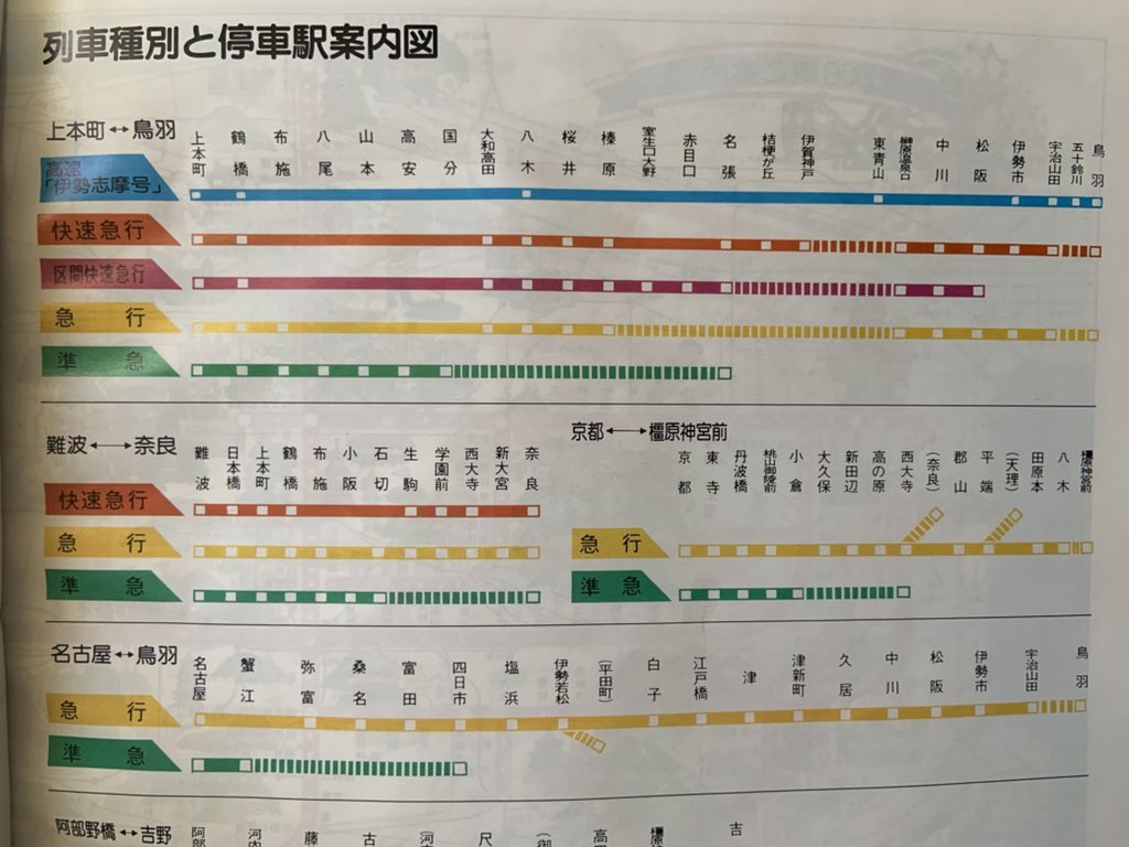 35年前の鉄道ダイヤ確認シリーズ】1986年の近鉄大阪線上本町の時刻表を