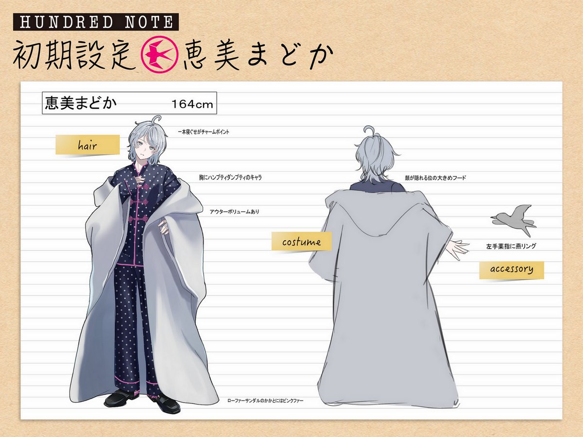 ◥◣ #ハンドレ初期設定 大公開‼︎ ◢◤ #ハンドレ の初期設定資料を