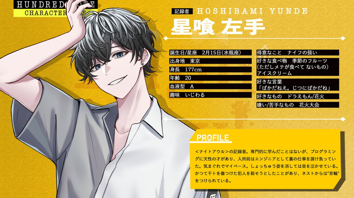 ▷▷▷ キャラクター紹介 ◁◁◁ #NEXTハウスオーディション に