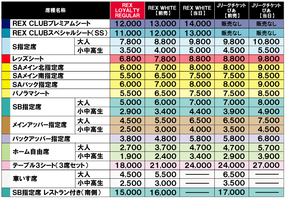 ♦️#ACL2022 決勝 第2戦 チケット販売概要について♦️ 4/16(日)10時