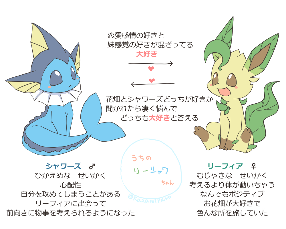 うちのリーフィアとシャワーズ