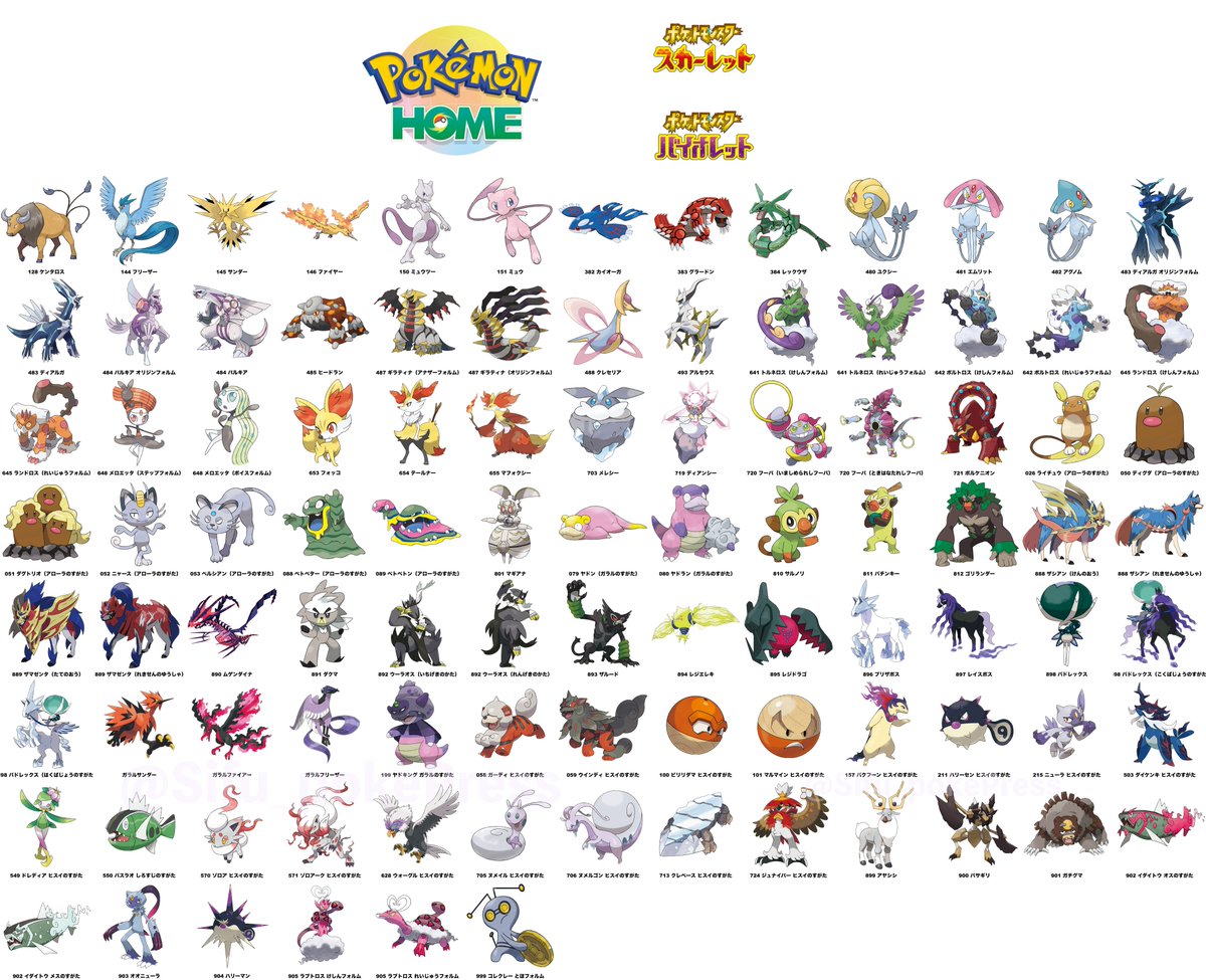 ポケモンHOME解禁】ポケモンSVへ連れて行けるポケモンを一覧にしました