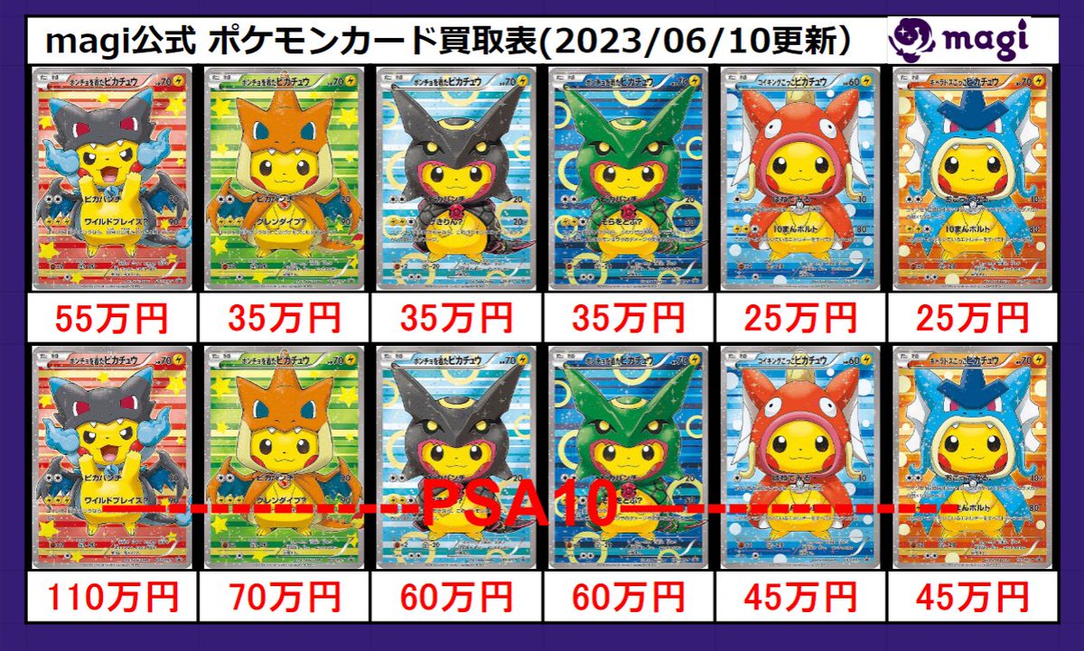 PSA10】ポンチョを着たピカチュウ プロモ