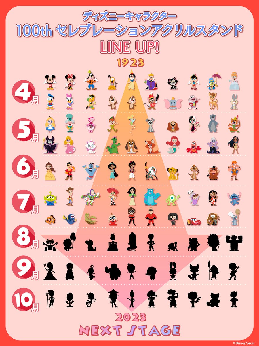 ディズニー100』を記念して【総勢100キャラクター】の景品がナムコのお