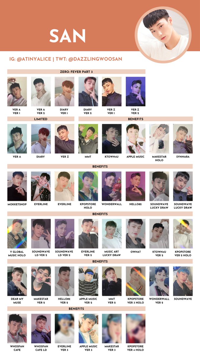 ATEEZ [ZERO : FEVER PART.3] — photocard template / wishlist 211029