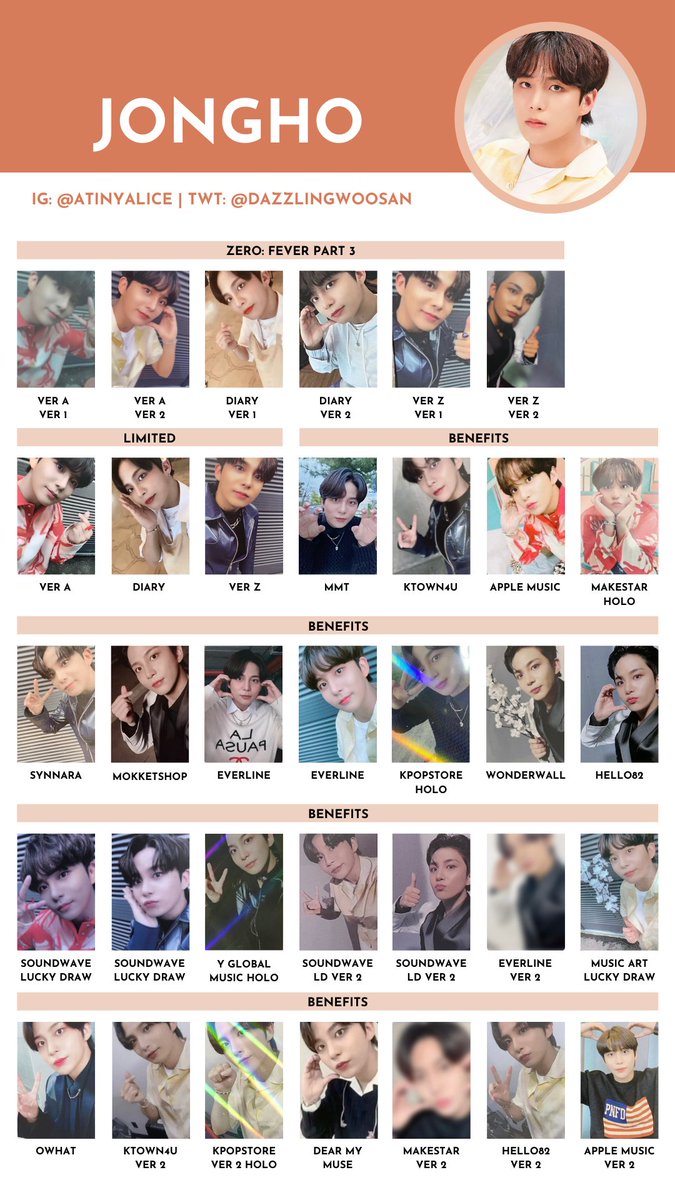 ATEEZ [ZERO : FEVER PART.3] — photocard template / wishlist 211019