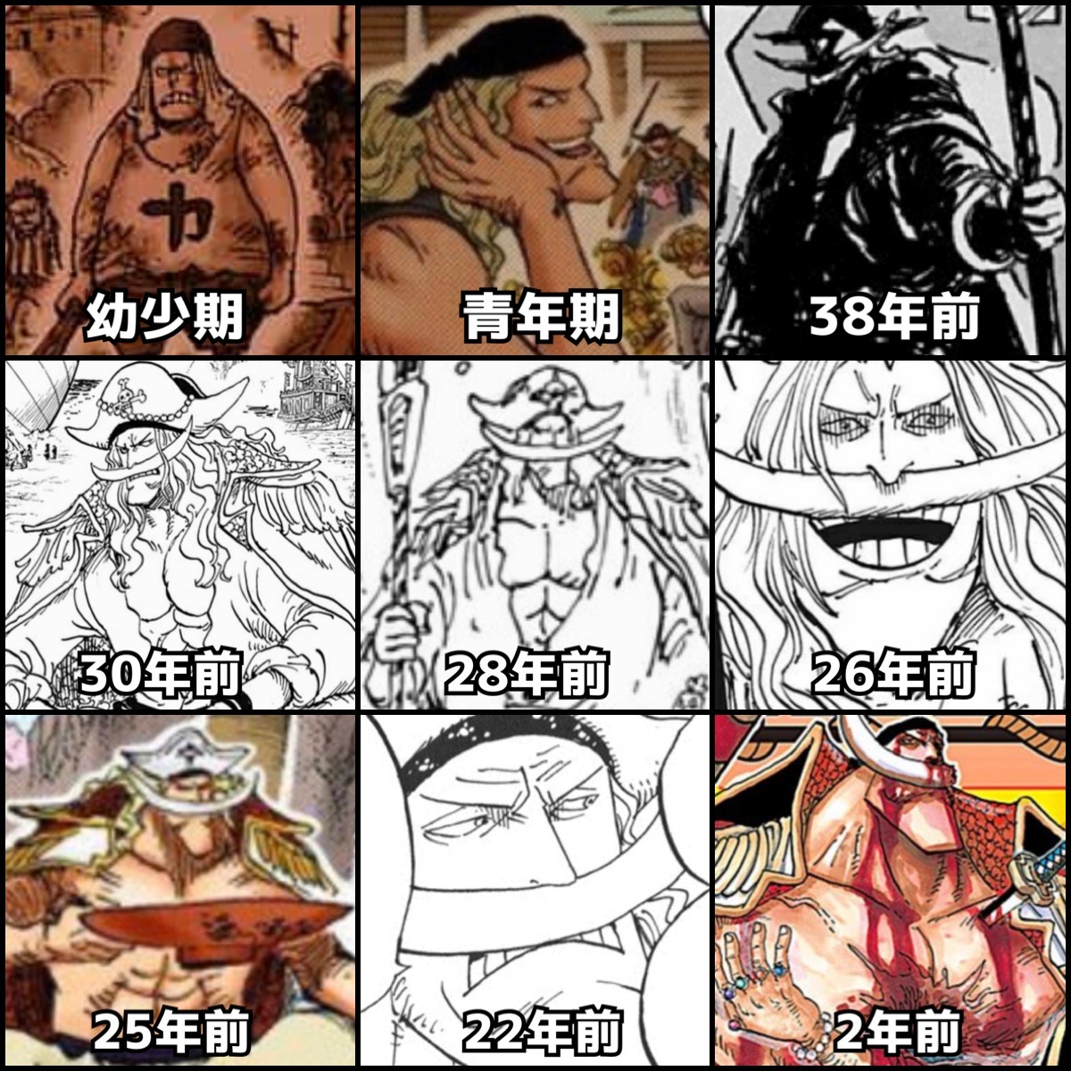 伝説の海賊“白ひげ”エドワード・ニューゲートの年代別まとめ⚔☠️🏴‍☠️