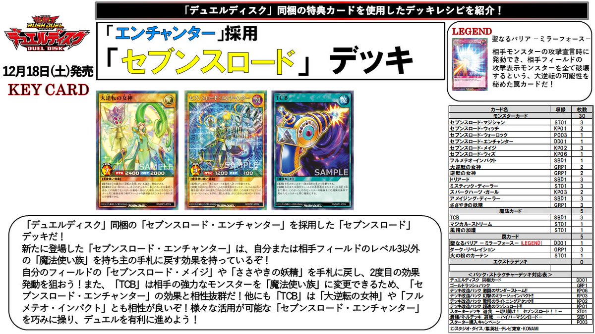 📝デッキレシピ紹介】 明日、12月18日（土）発売✨『デュエルディスク