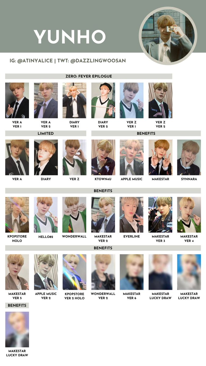 ATEEZ [ZERO : FEVER EPILOGUE] — photocard template / wishlist