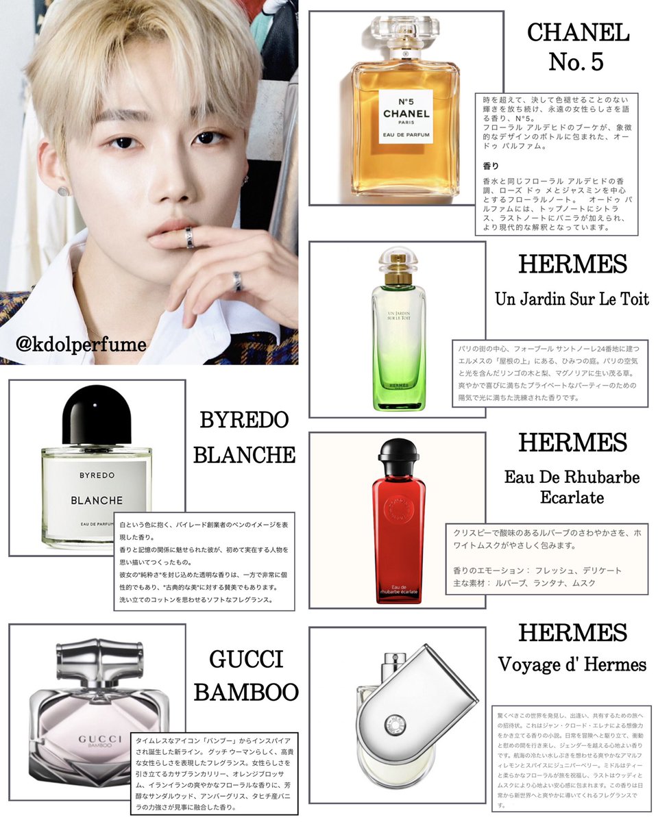 THEBOYZ #NEW ニュー 歴代香水 ・CHANEL ‐ No.5 ・HERMES ‐ Un Jardin