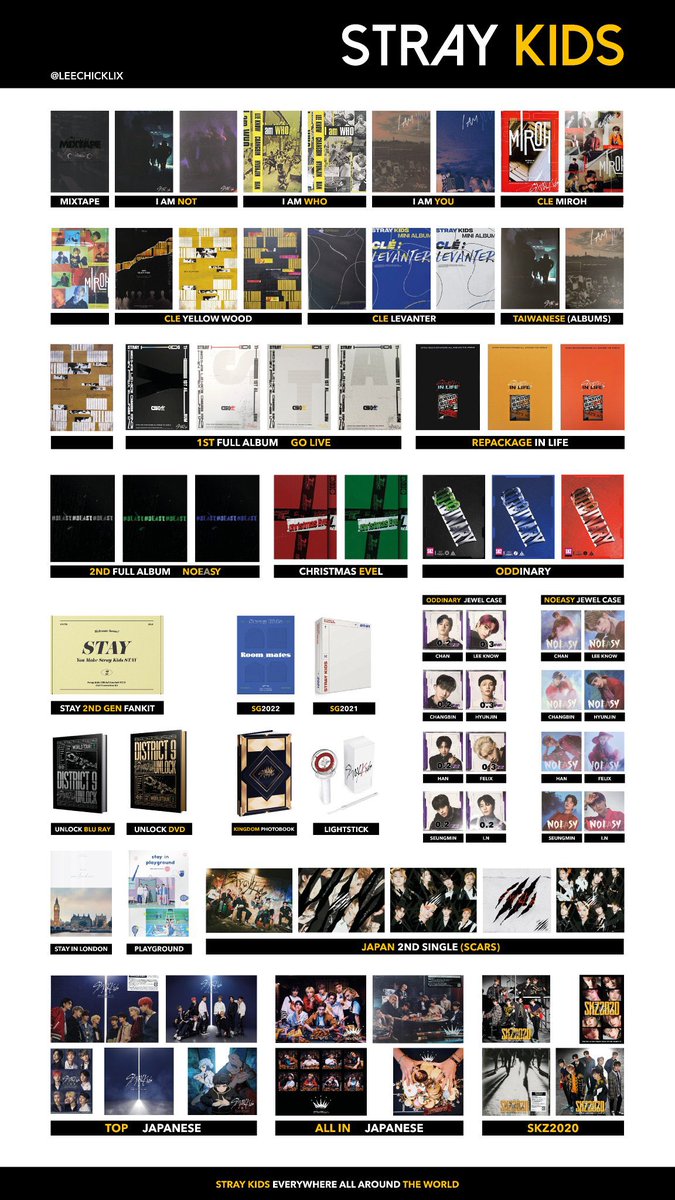 ODDINARY stray kids スキズ アルバム トレカ 一覧 バンチャン リノ