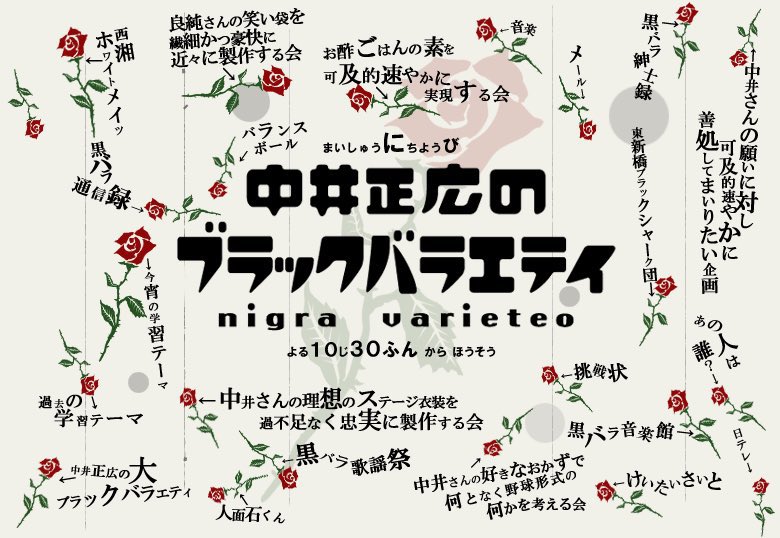 今日は何の日 【2013年3月31日(日)】 日テレ日22枠 #中井正広の