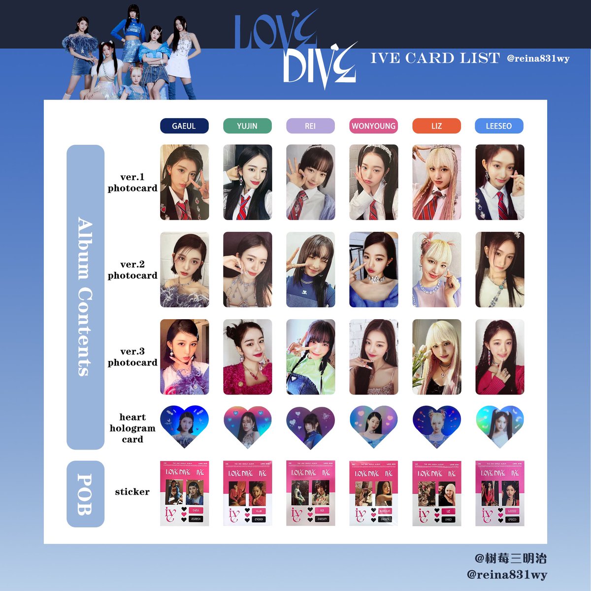 아이브 러브다이브 포카 리스트 #IVE love dive Photocard List