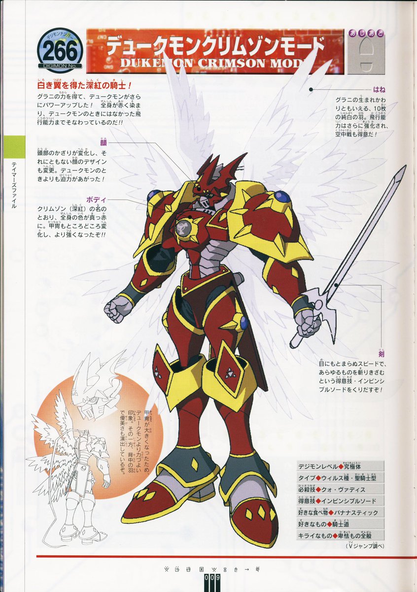 ちょっと面白いことを発見した。昔のデジモン公式大図鑑VIの中には