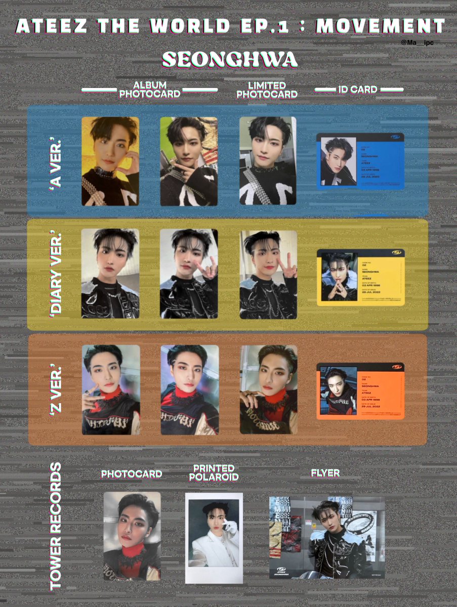 ATEEZ 当選者 ユノMOVEMENTトレカ ATEEZ GOLDEN HOUR Part.1 トレカ