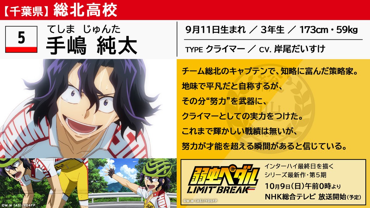 インターハイ注目選手紹介】 手嶋純太（CV.#岸尾だいすけ） 総北高校3
