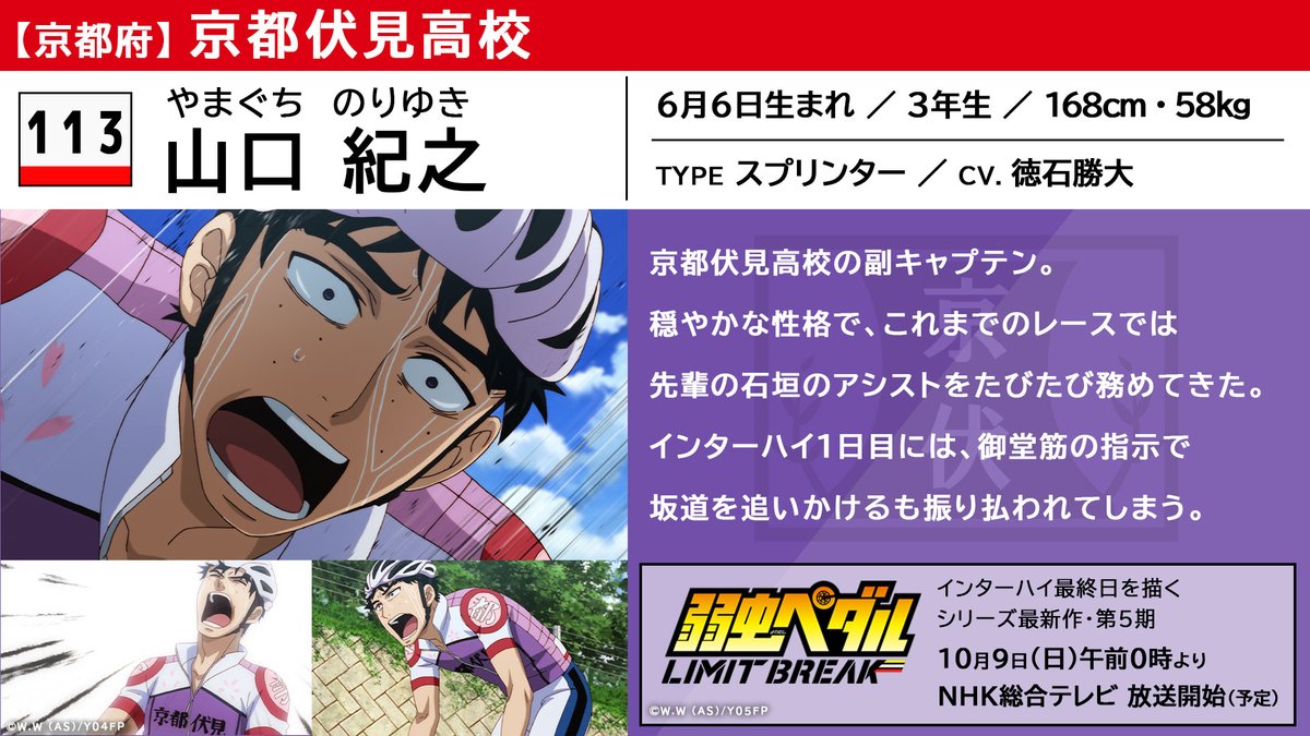インターハイ注目選手紹介】 山口紀之（CV.#徳石勝大） 京都伏見高校3