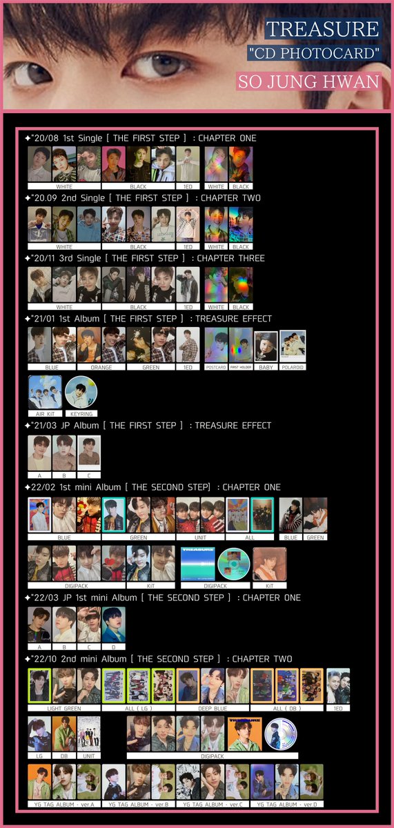 TREASURE トレジャー 過去 トレカ 一覧 CD シングル アルバム 트레저