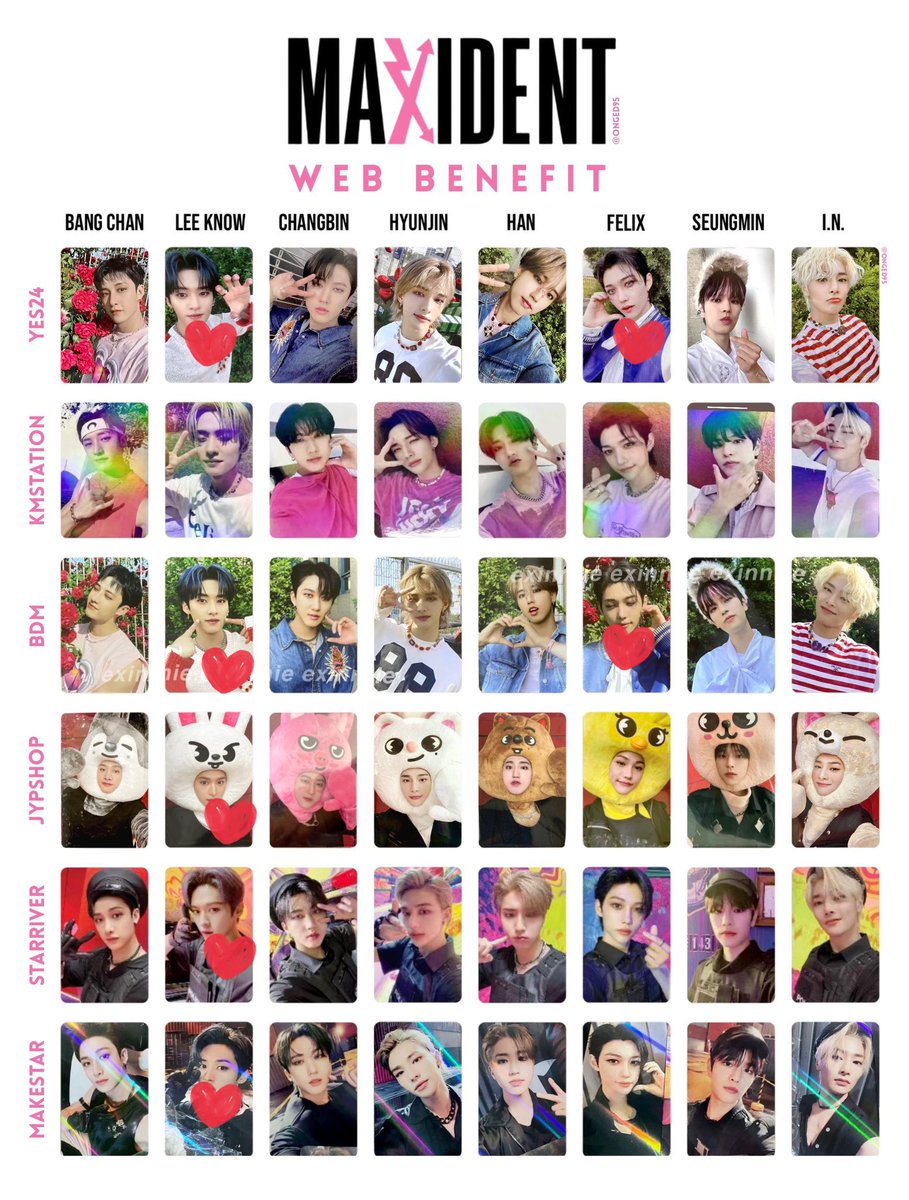 straykids DOIT一直娱 yizhiyu ポップアップ トレカ 8枚 - straykids