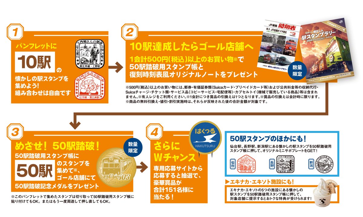 国鉄認定駅に設置された「わたしの旅」スタンプをモチーフとした、鉄道