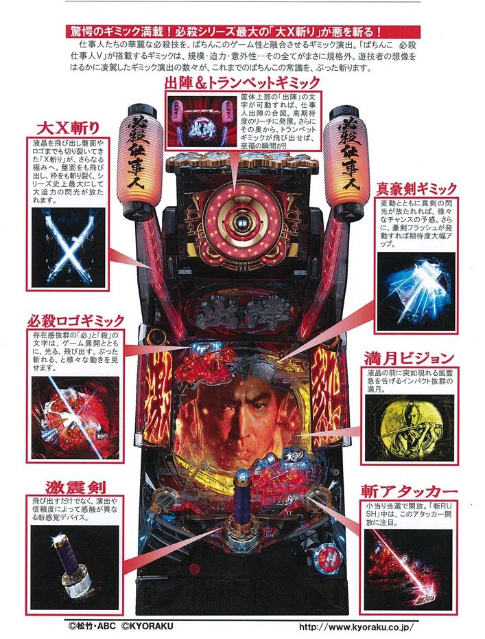 京楽スマパチ新枠の噂→「仏壇卒業」「業界初の上から握るハンドル