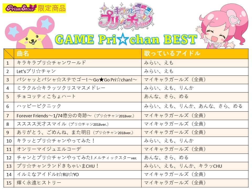 テツ姉ぇ】 キラッとプワ～ン🚃 ／ 🌟プリズムストーン限定CD