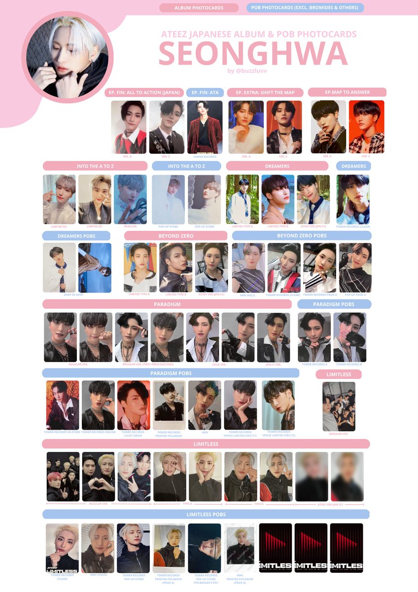 ✨ATEEZ JAPANESE ALBUM & POB (STORE BENEFIT) PHOTOCARD TEMPLATE