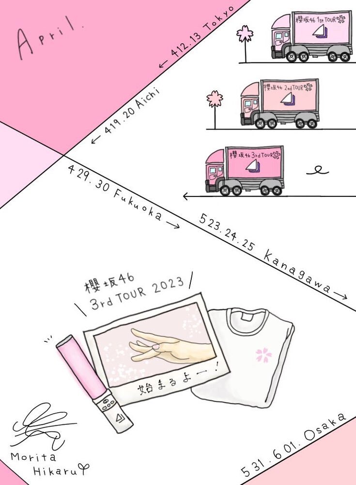 櫻坂46 森田ひかる　直筆　グリーティングカード