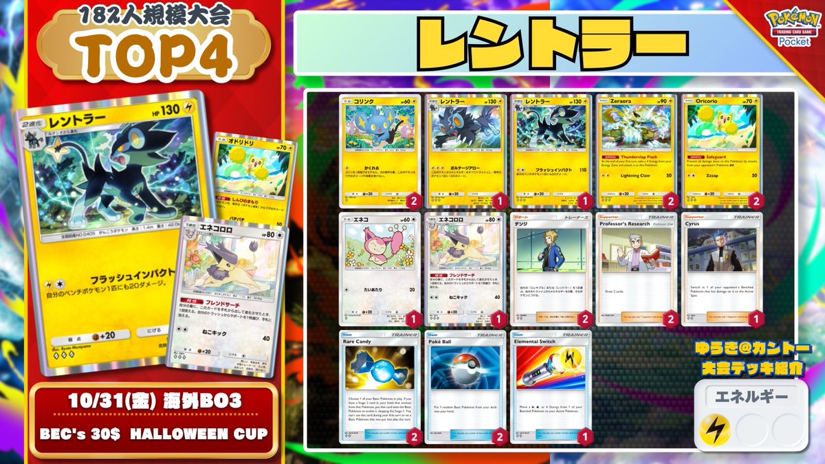 🌏 #ポケポケ 大会結果 🌏 182人規模大会で『メガチルタリスex』優勝