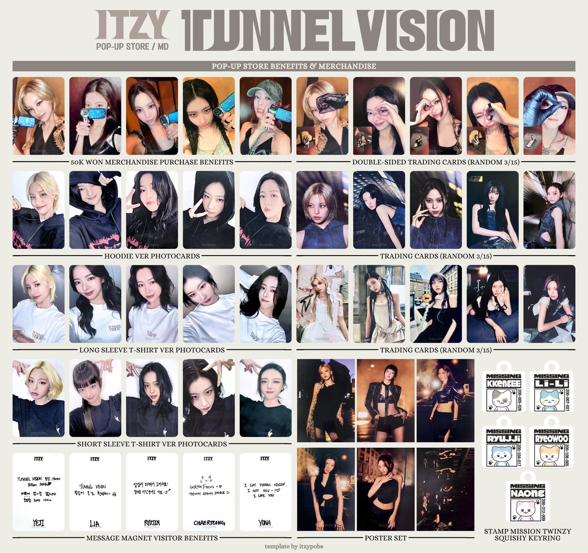 ITZY TNVS MAKESTAR 黒猫ver 🐜 ITZY <TUNNEL VISION> TNVS makestar special kit event 2 polaroid