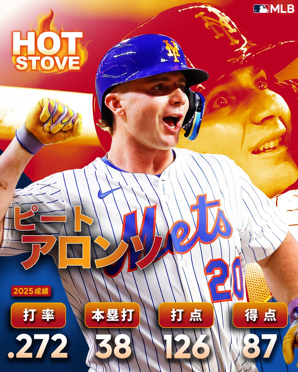 ホットストーブ 】ピート・アロンソが今オフシーズン、FA市場へ