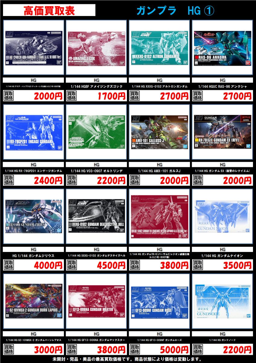 ガンプラHGの買取表更新しました！ HG・MG・RG・RE/100の