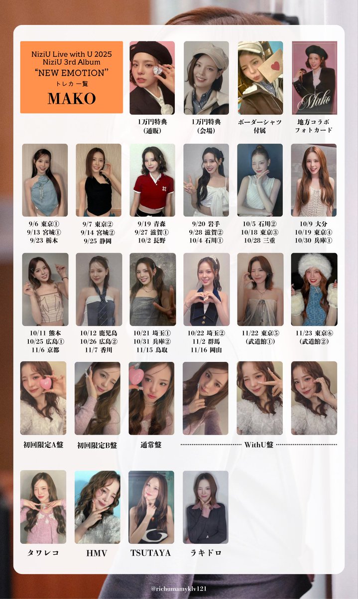 🎀 ''NEW EMOTION'' 🎀 ホルツとアルバム関連のトレカ一覧です