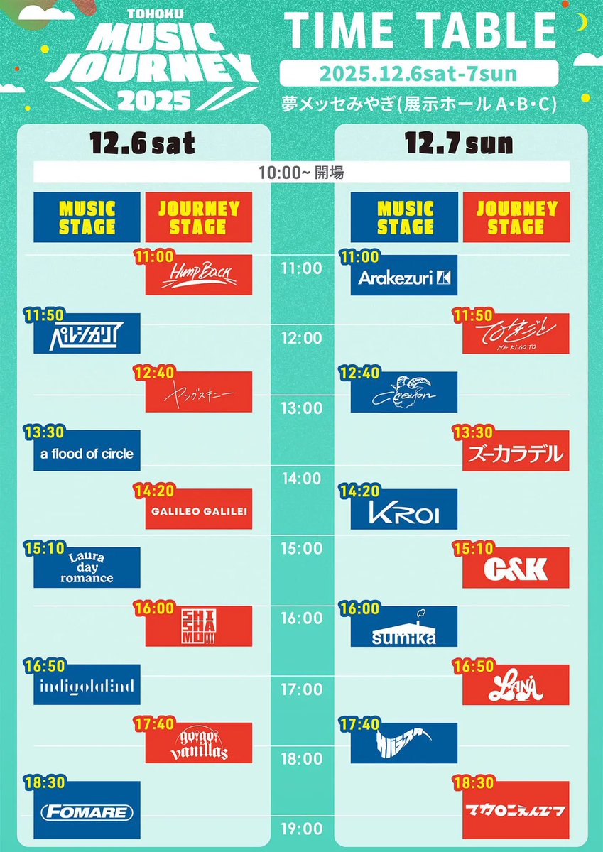 なんかまたしれっと新グッズ追加されてる。 コラージュアートロンT。超