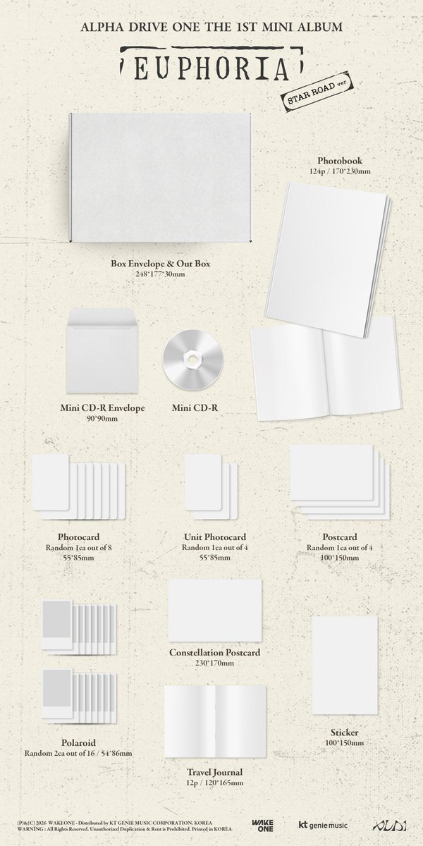 📢新商品情報✨】 . ALPHA DRIVE ONE THE 1ST MINI ALBUM [EUPHORIA