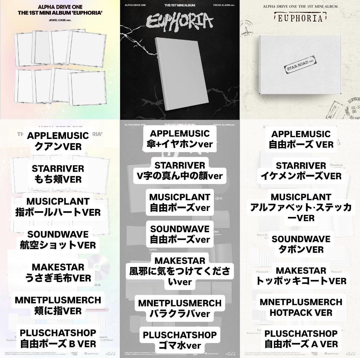 ALPHA DRIVE ONE THE 1ST MINI ALBUM [EUPHORIA] ジュエルケース 詳細