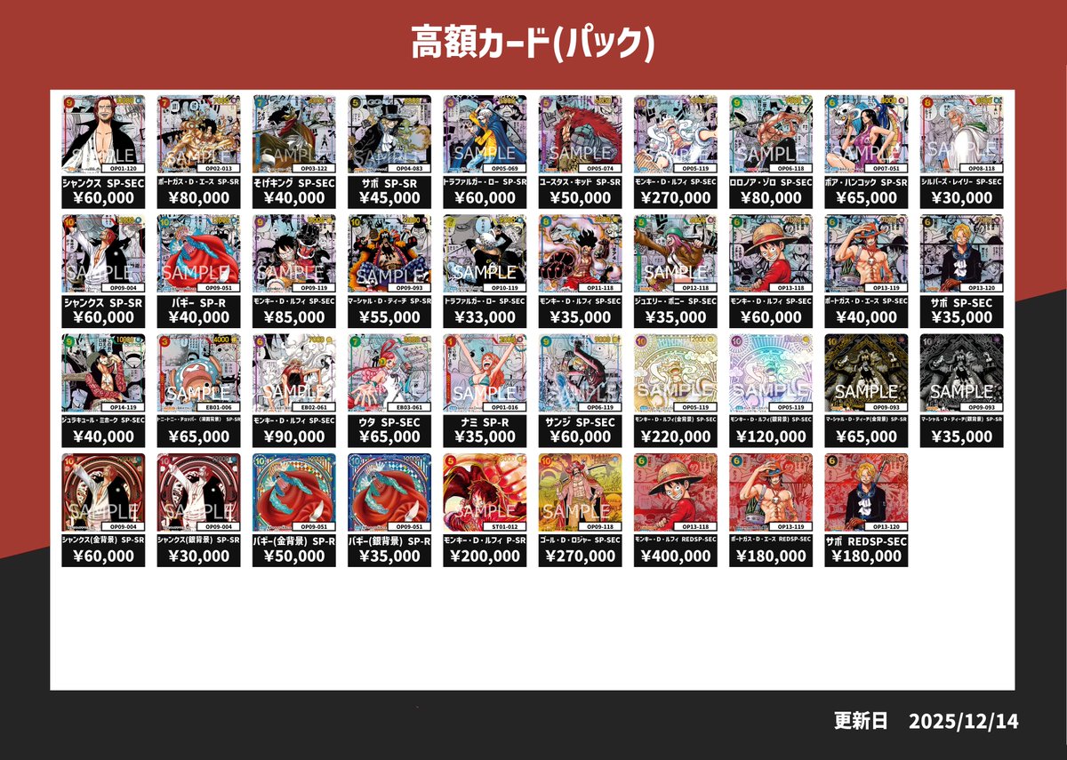 トレカラフテル 買取情報】 高額カードの買取表です。 こちらの表の