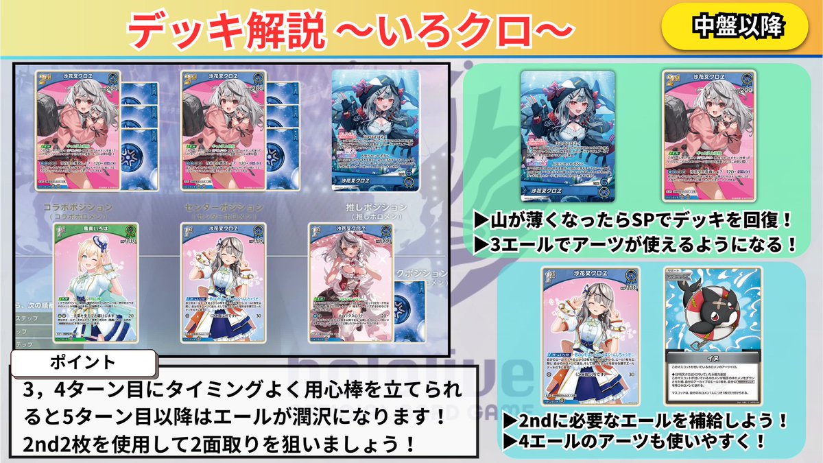 ホロカ 6弾で強化されたデッキを紹介‼️ ～🎣いろクロ🍃～ ✓ 高火力の