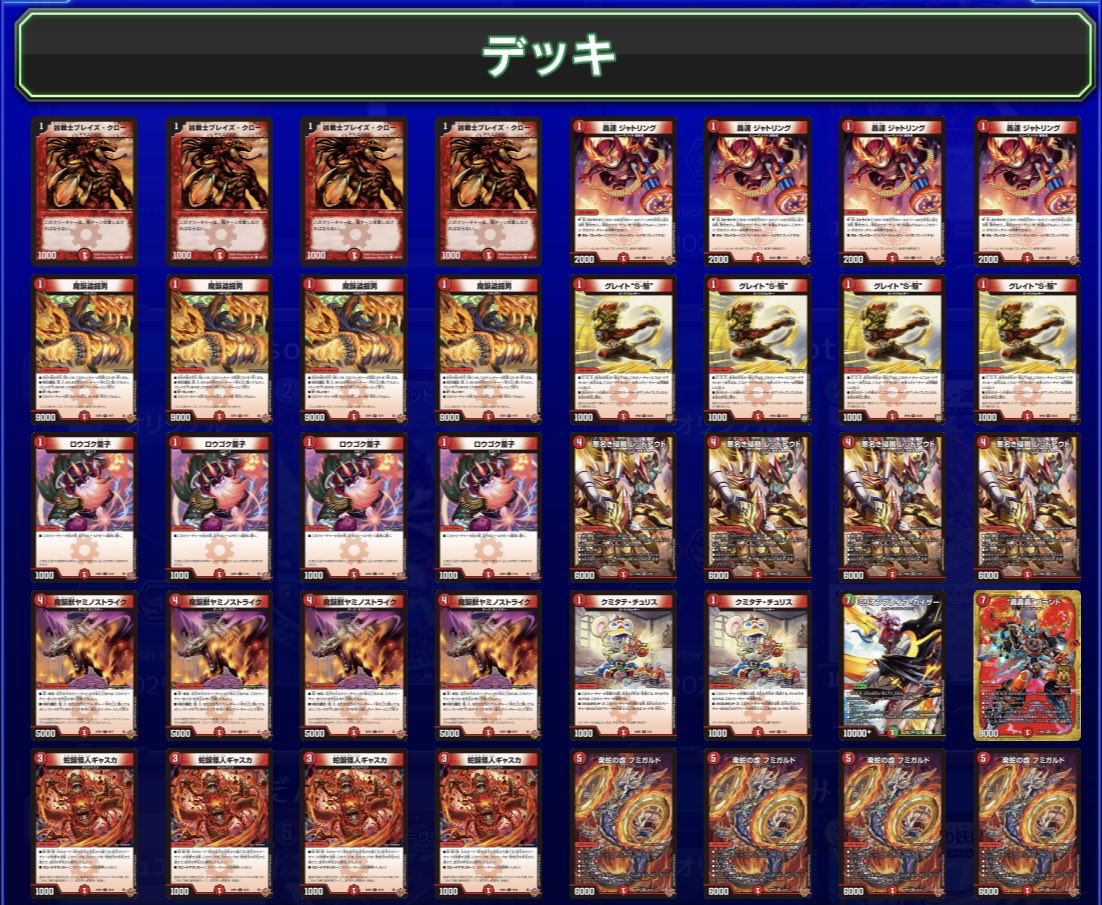 DTL25年度後期第3節で使用した「火単フミガルド」です 遂に火単が