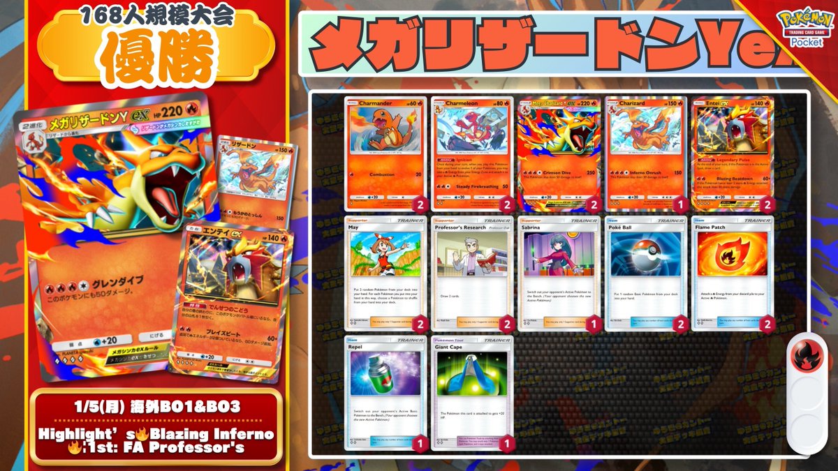 🌏 ポケポケ 大会結果｜1/5(月) 🌏 168人参加の大会で『メガリザードン