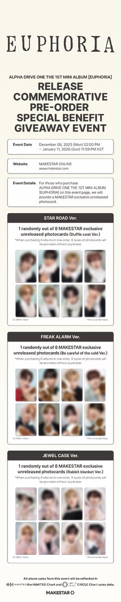 予約販売特典] #ALPHADRIVEONE #ALD1 ALPHA DRIVE ONE THE 1ST MINI