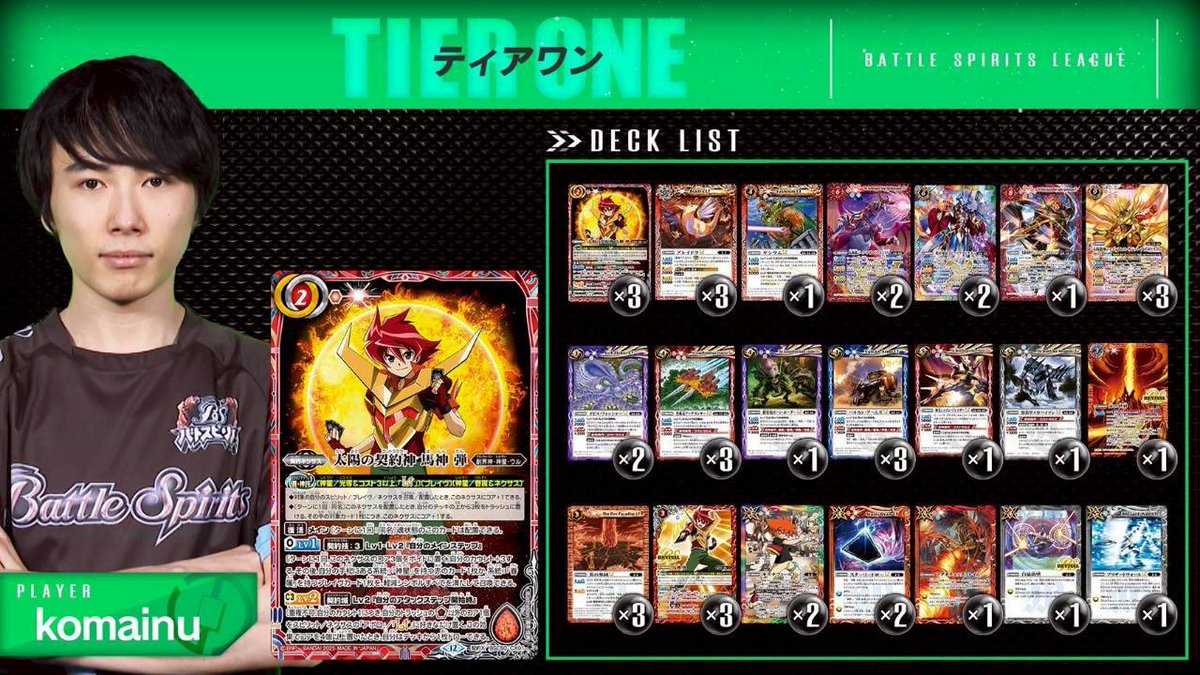 今回のリーグは赤神星を使用しました！！ 残念ながら運に恵まれず