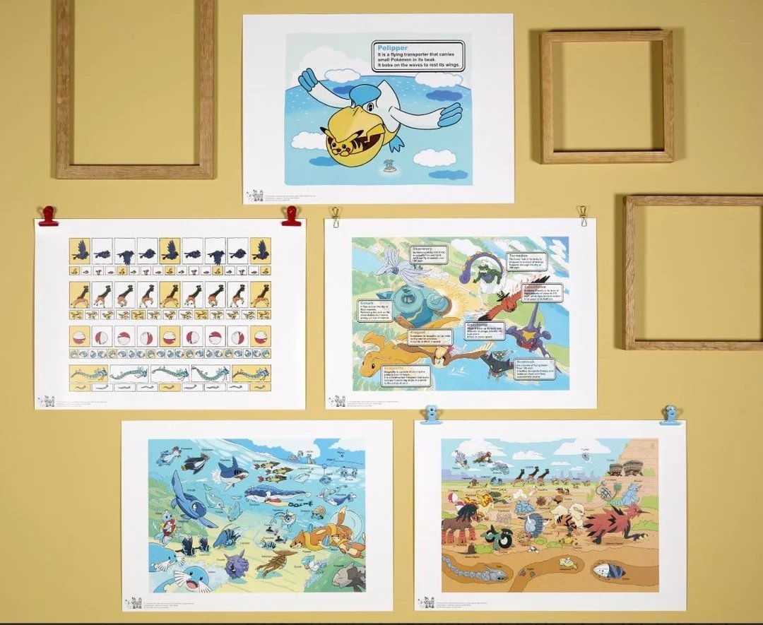 ポケモン ロンドン自然史博物館 イーブイ ピンバッジ セット ポケモン