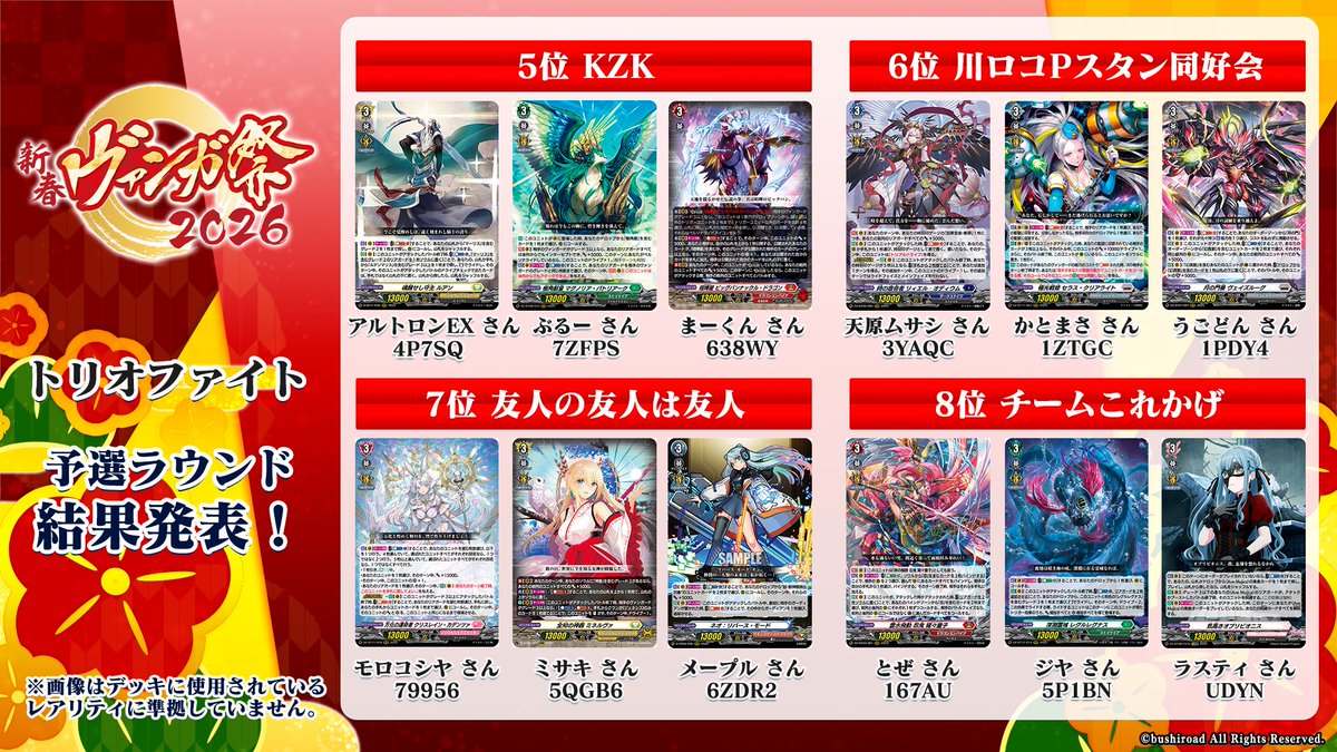 🪁🎍#新春ヴァンガ祭2026🎍🪁 トリオファイト 結果発表🎉 ✨決勝