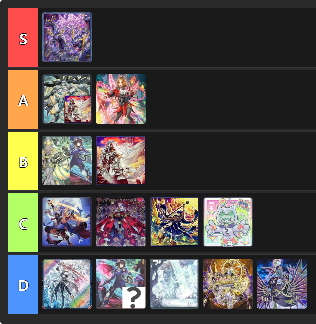 遊戯王 愛知環境 Tier表 2026年1月制限 1/07更新版 ※テテ杯様参照 ※DKC